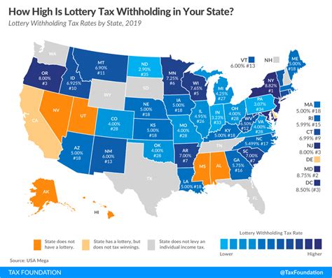 federal tax on lottery winnings 2019.